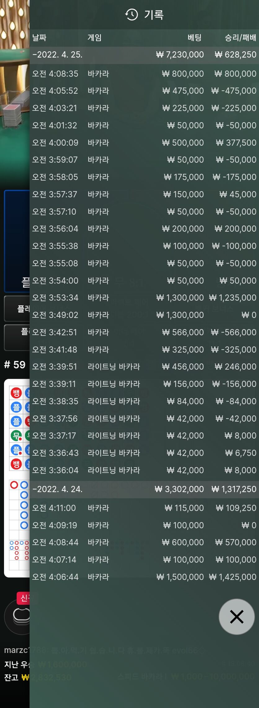 에볼(0)