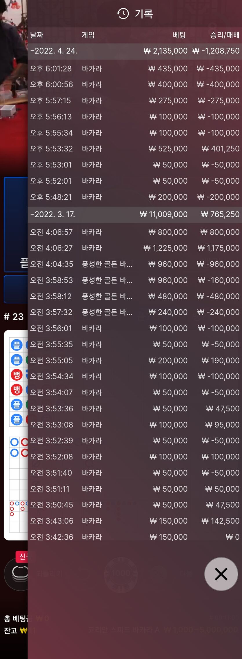 에볼(0)