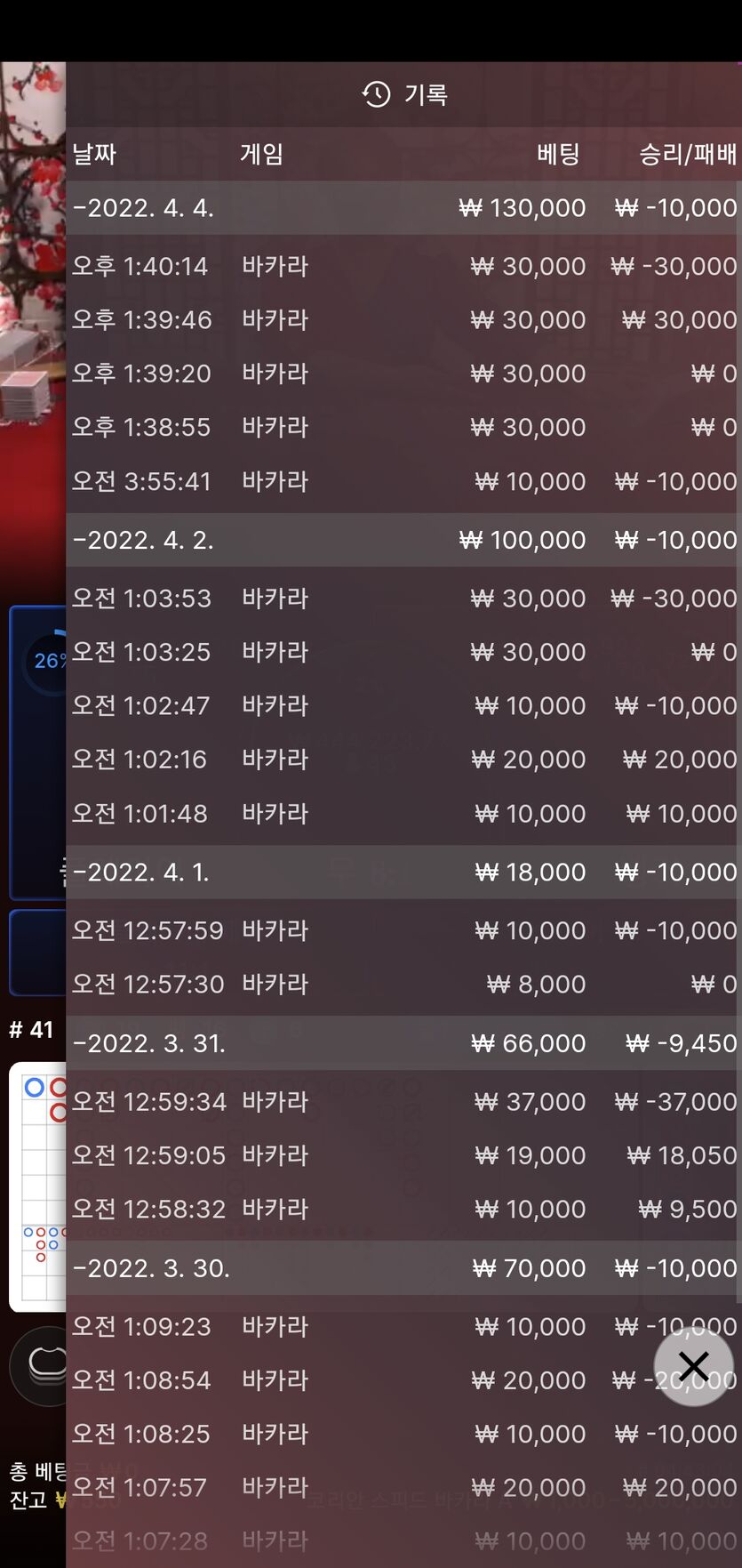 벳앤드 후기(0)