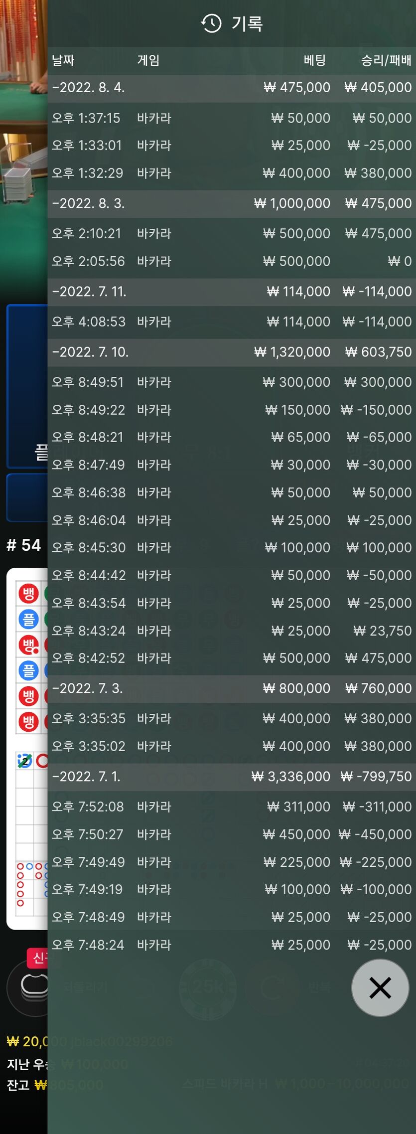 에볼 후기(0)