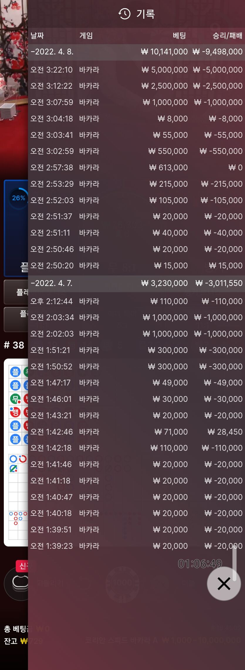 에볼(0)