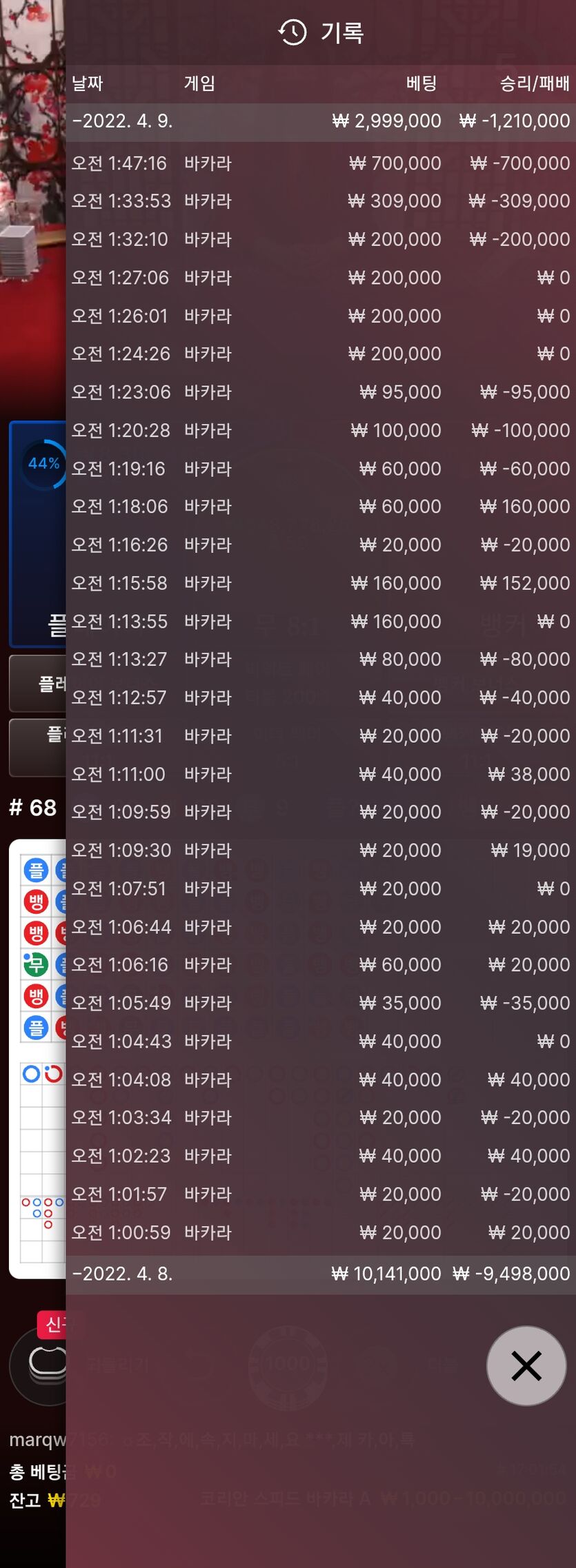 에볼(0)