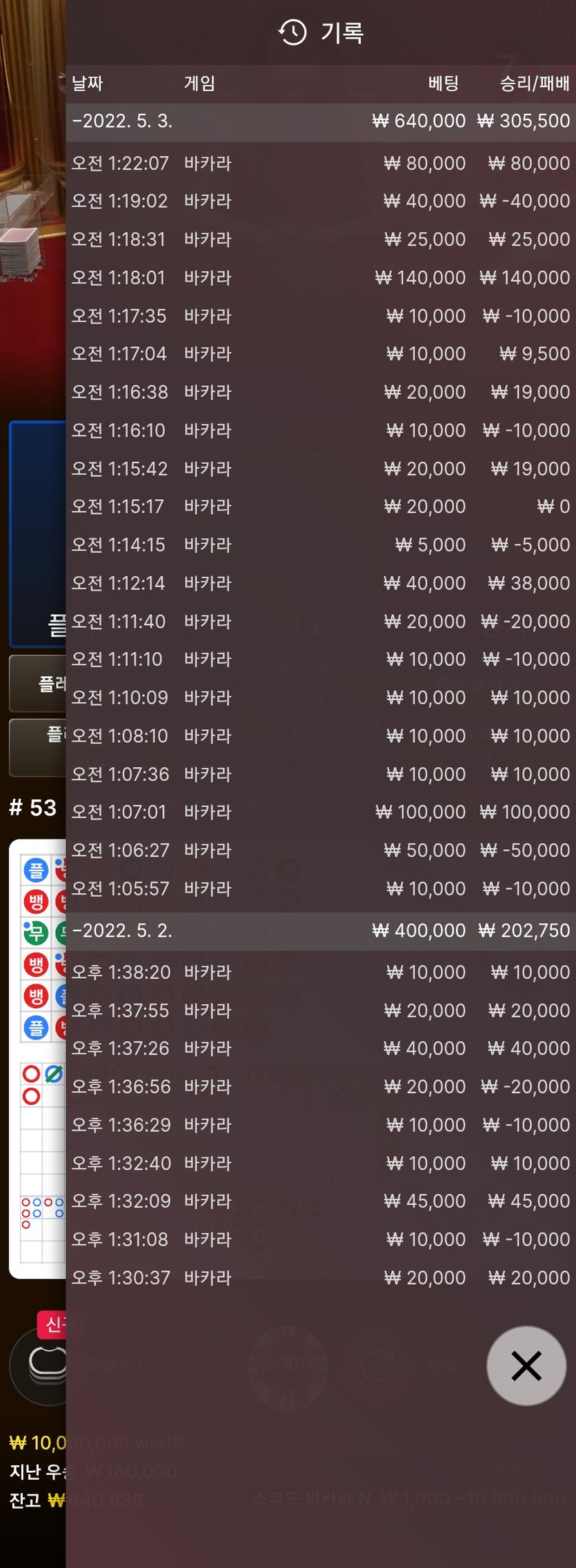 에볼(0)
