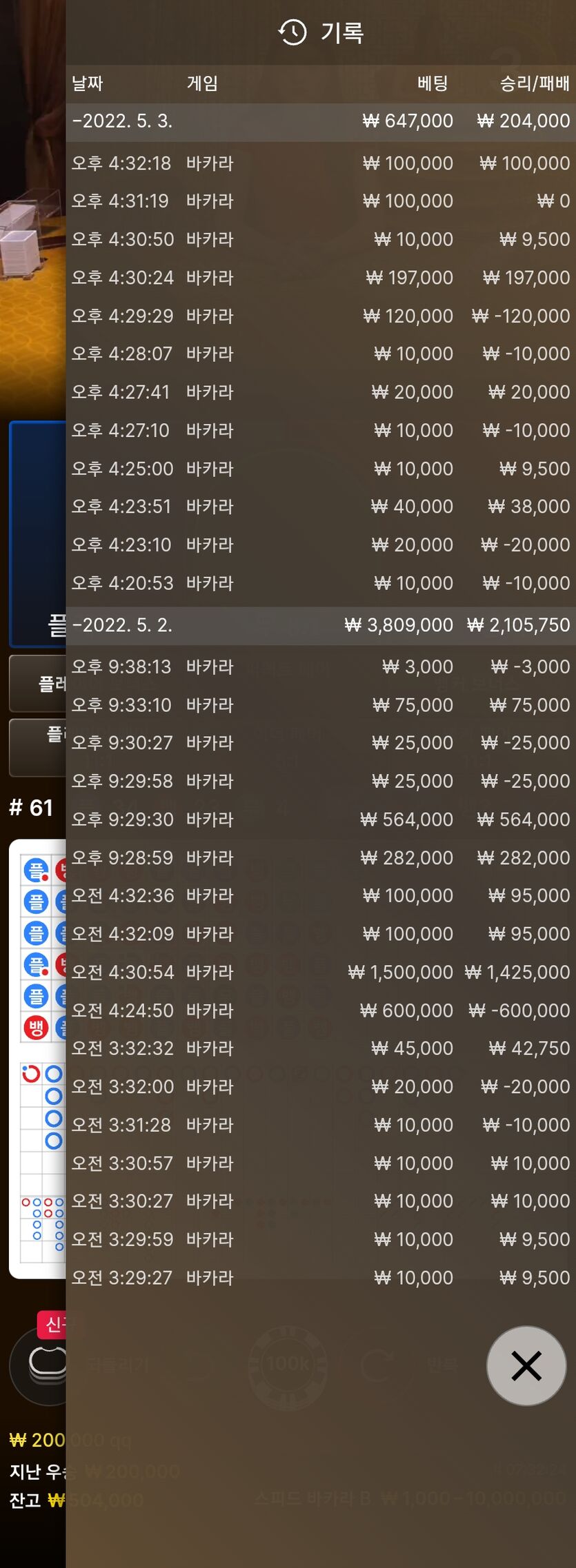 에볼(0)