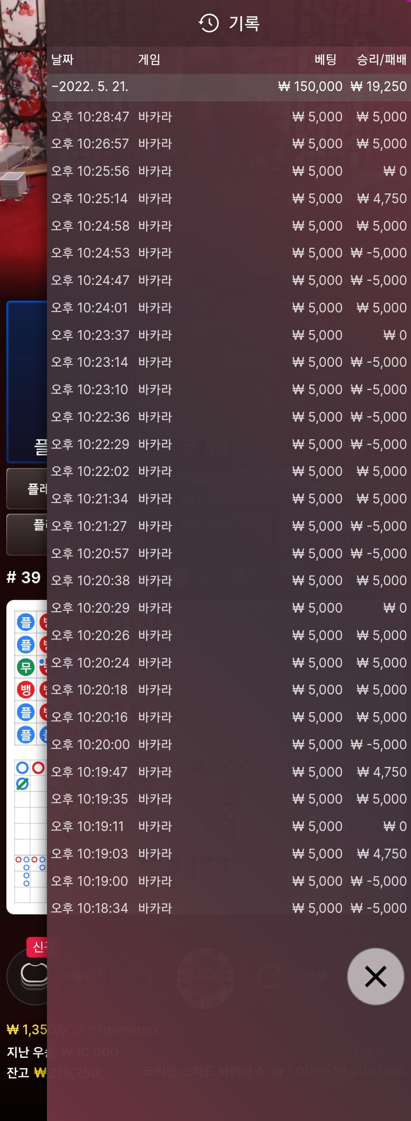 에볼(0)