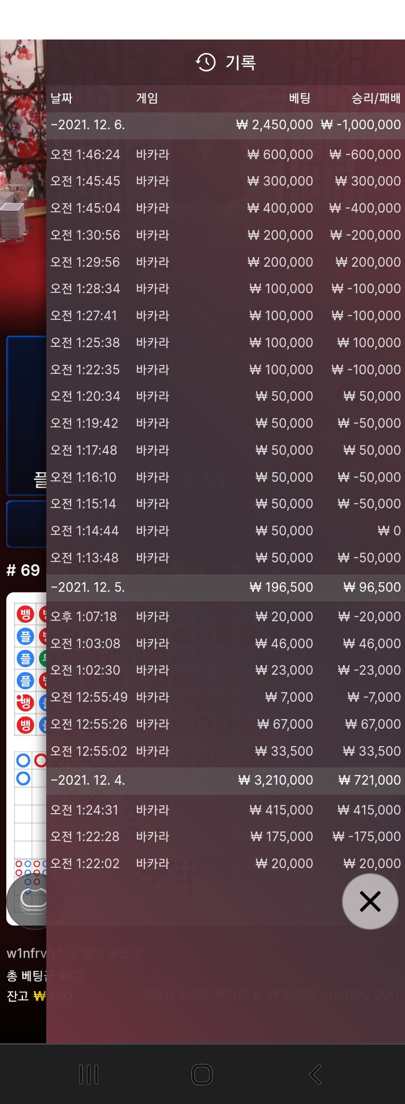 에볼(0)