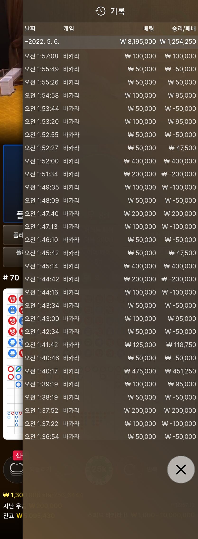 에볼(0)