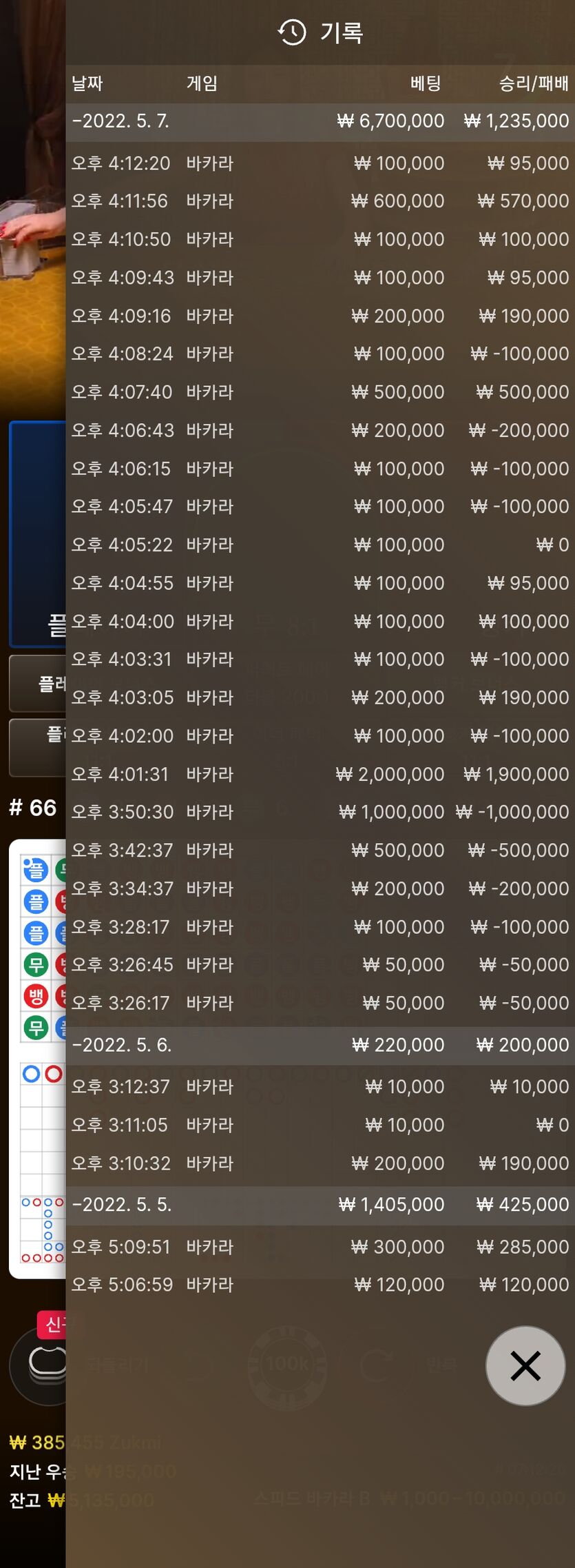에볼(0)