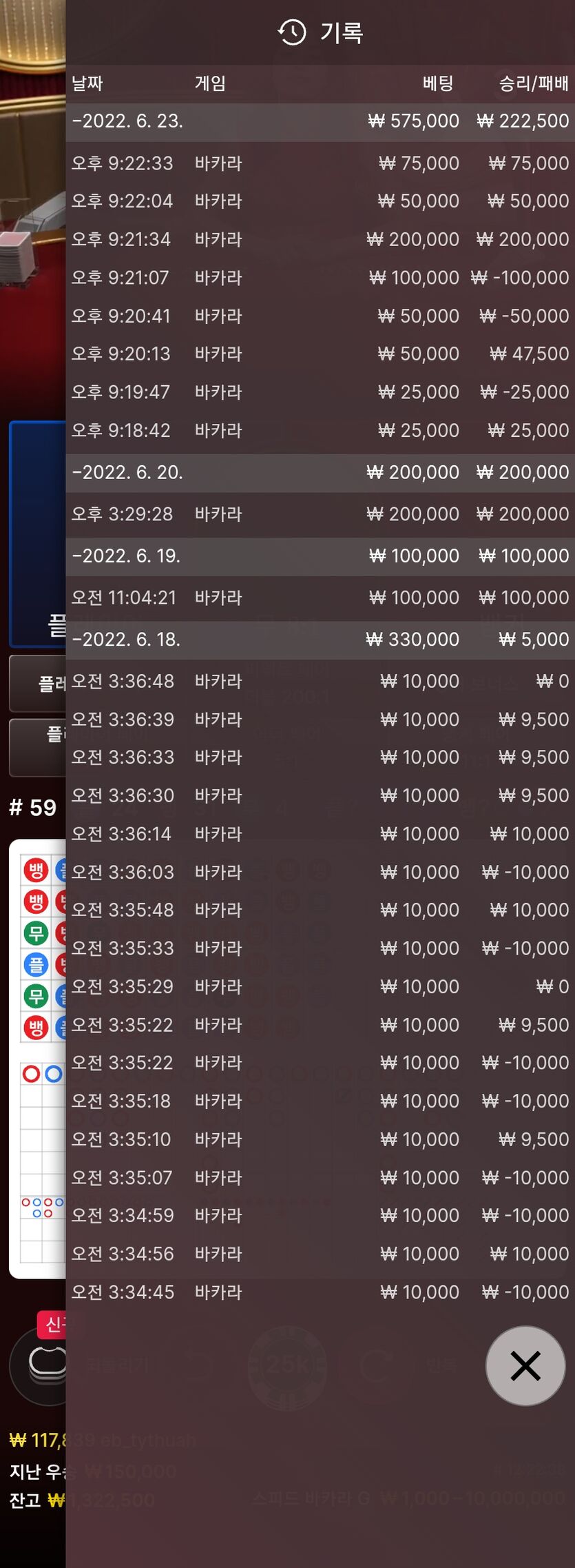 에볼 후기(0)