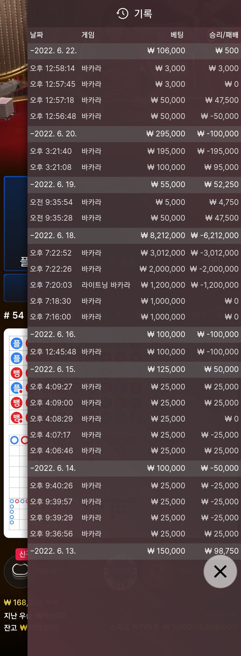 에볼 후기(0)