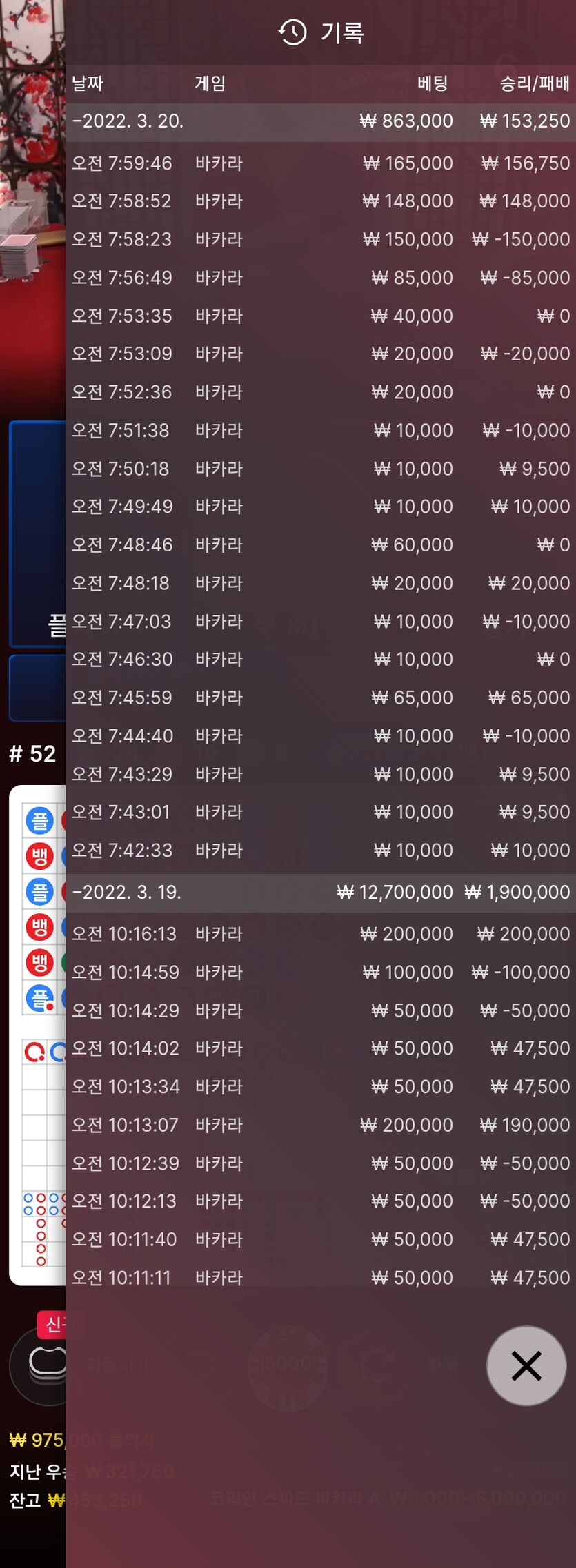 에볼(0)