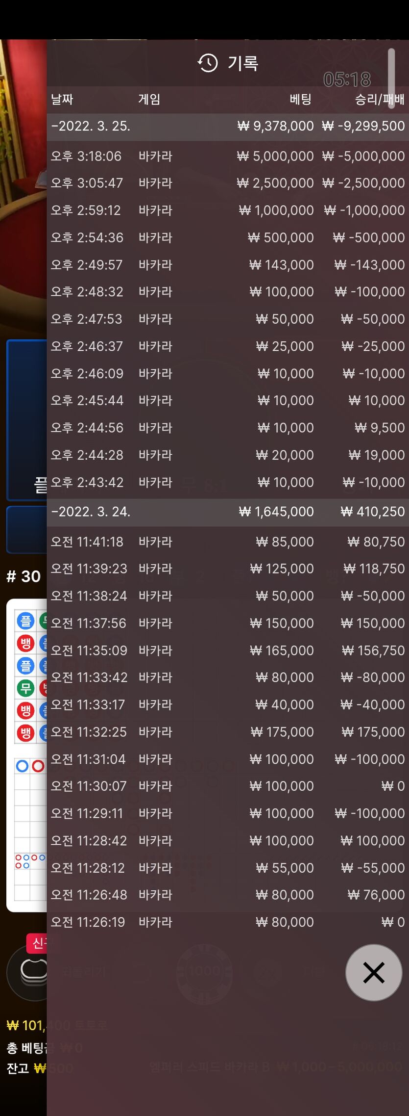에볼(0)