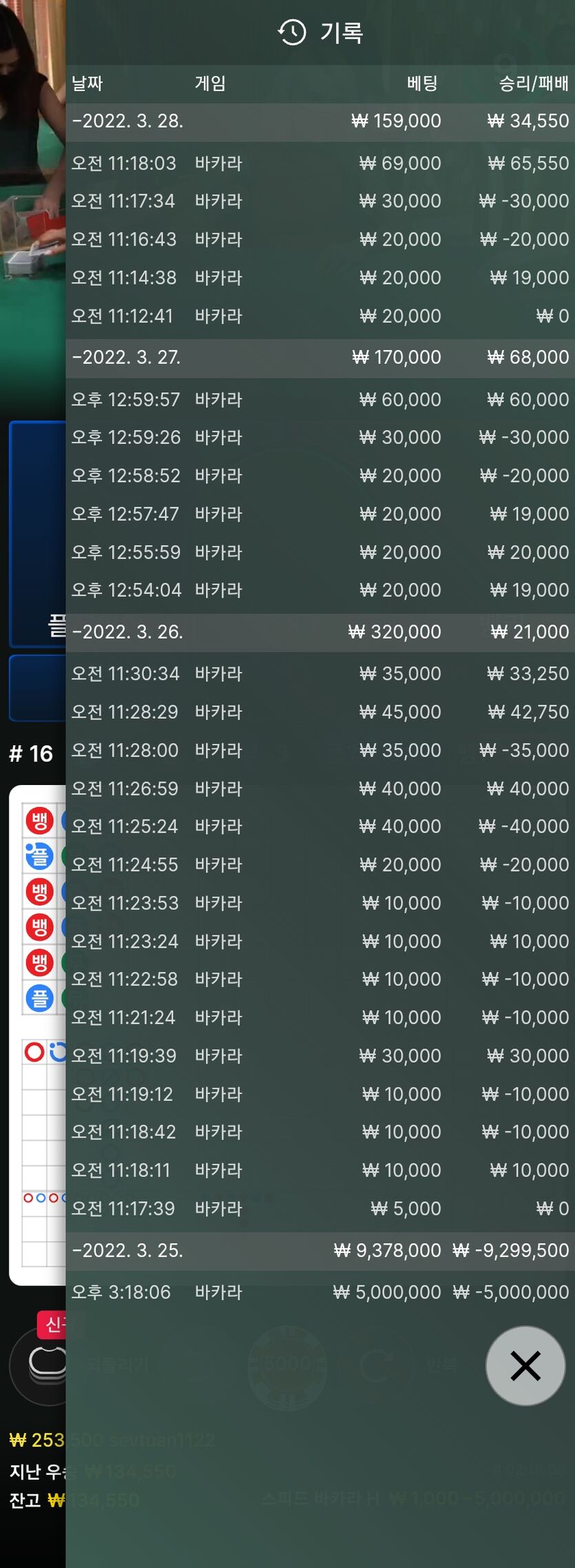 에볼(0)