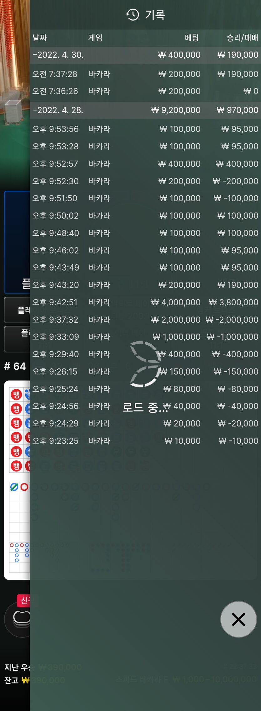 에볼(0)