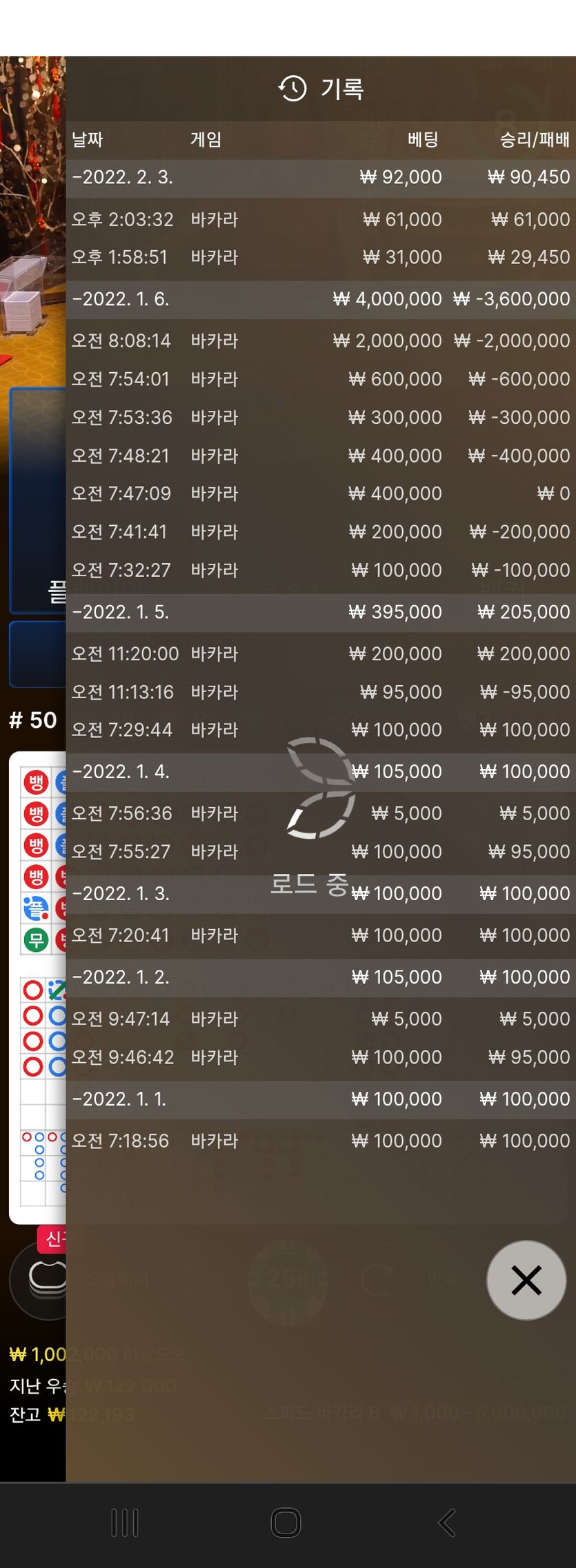 에볼(0)