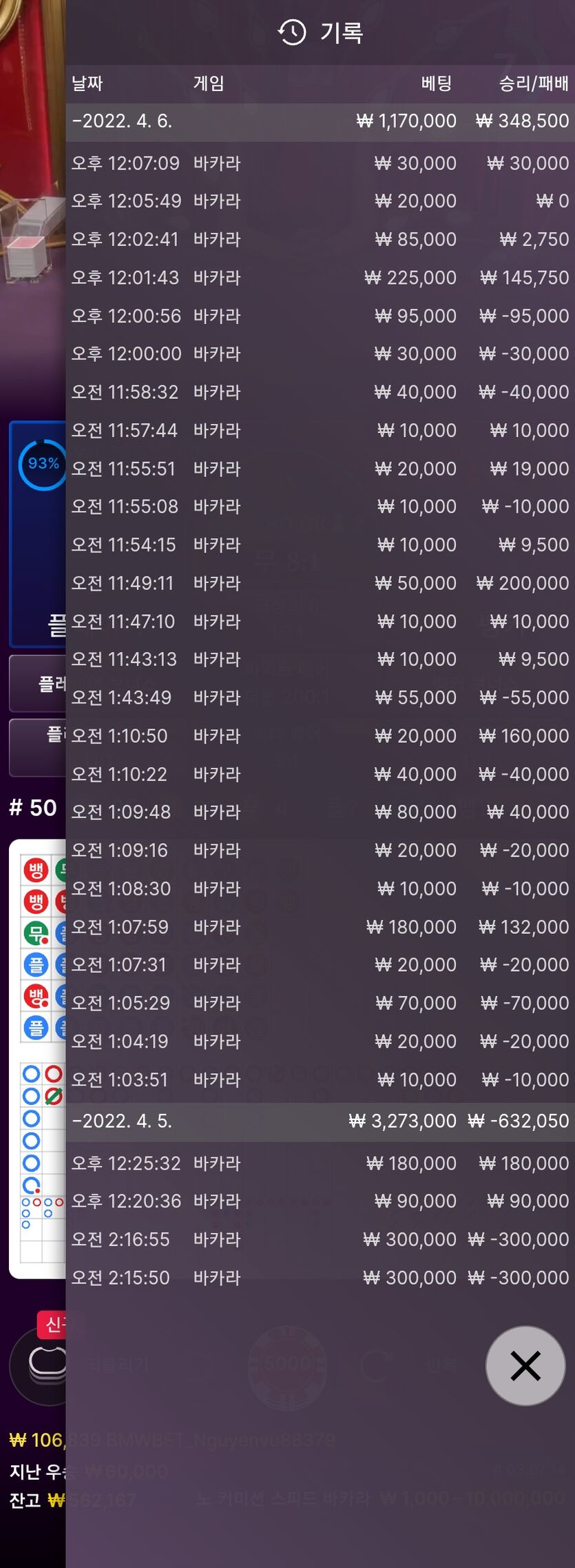 에볼(0)