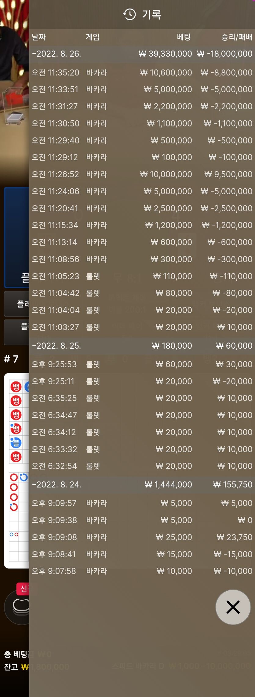에볼 후기(0)