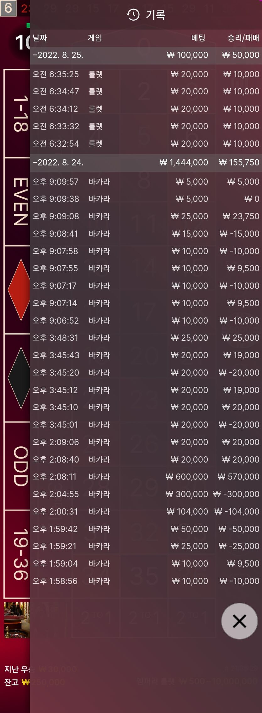 에볼 후기(0)