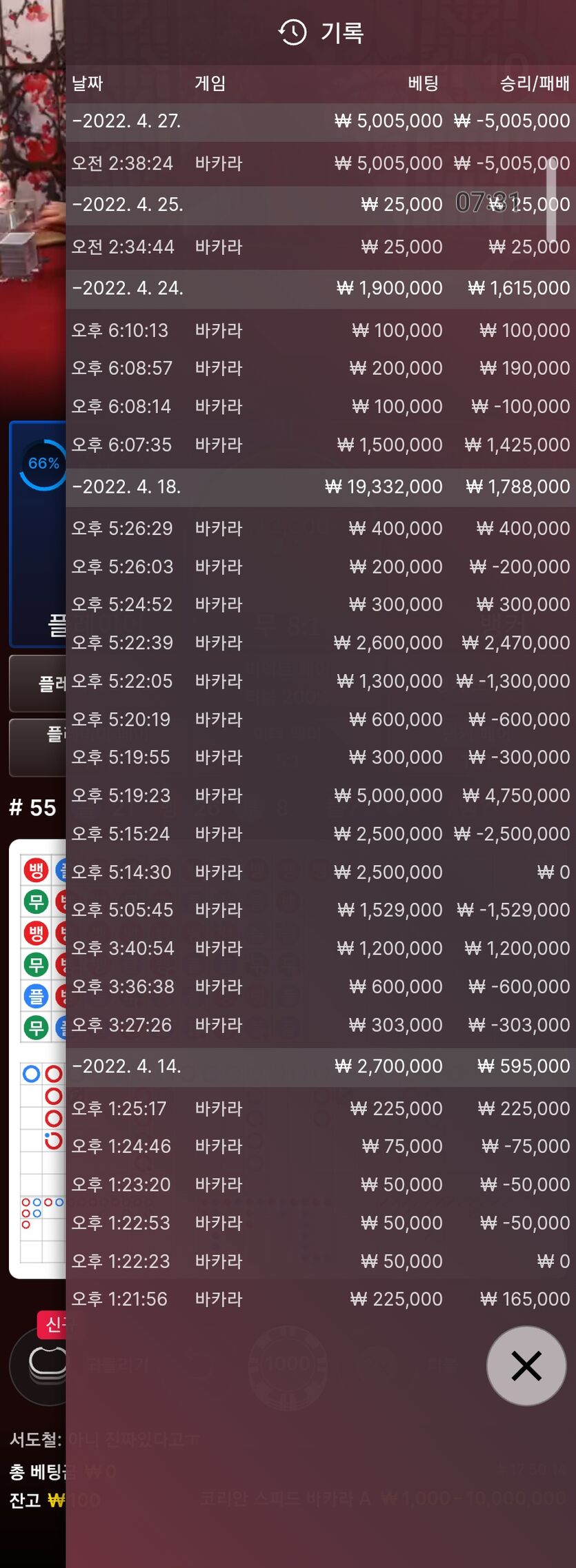 에볼(0)