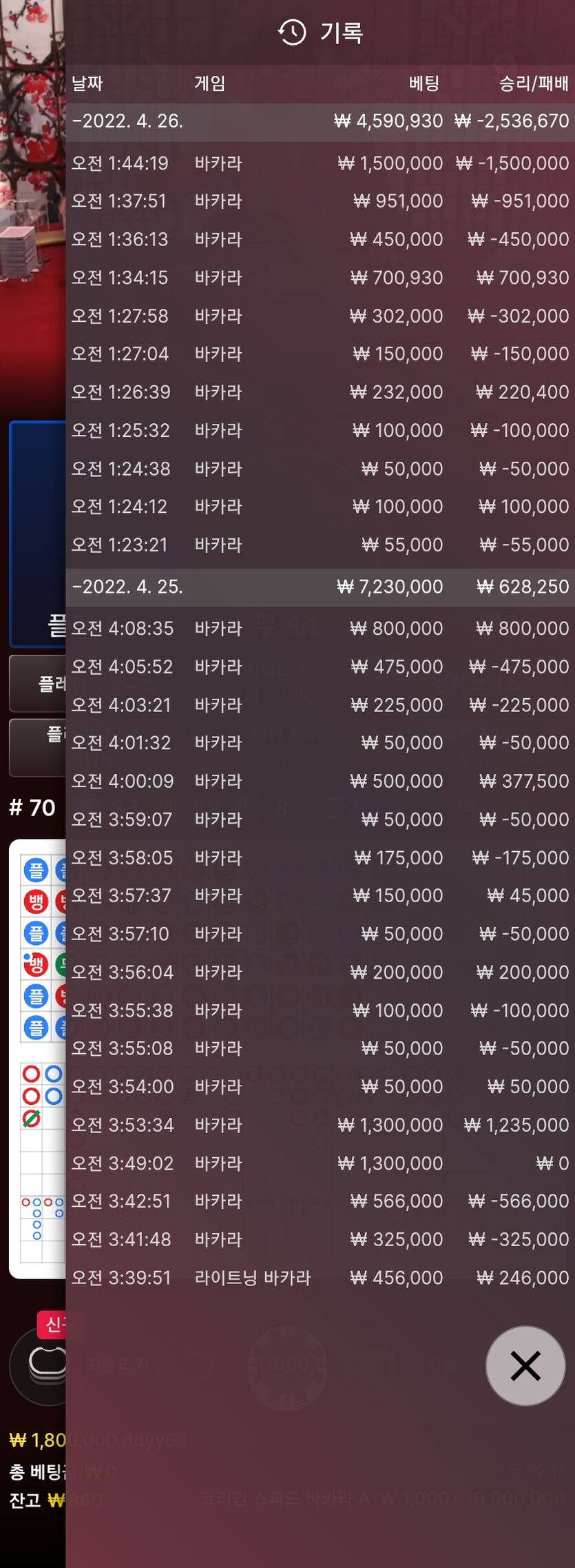 에볼(0)