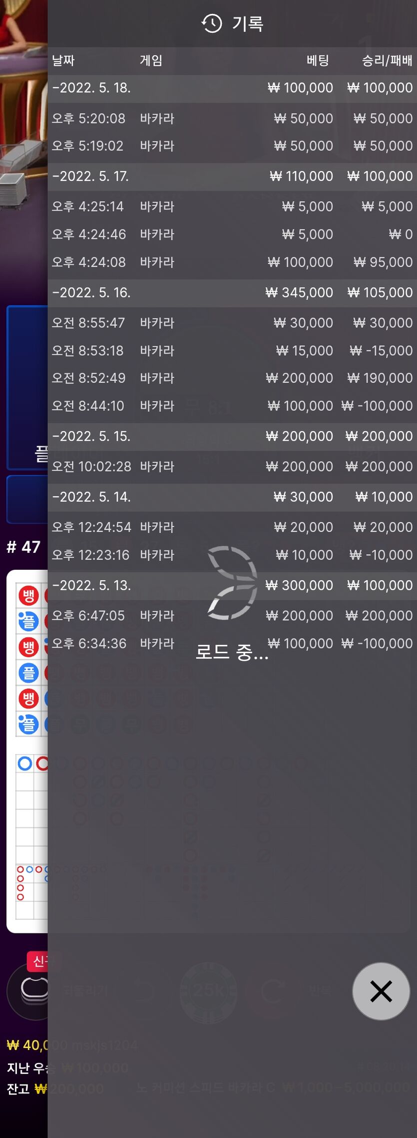 에볼(0)