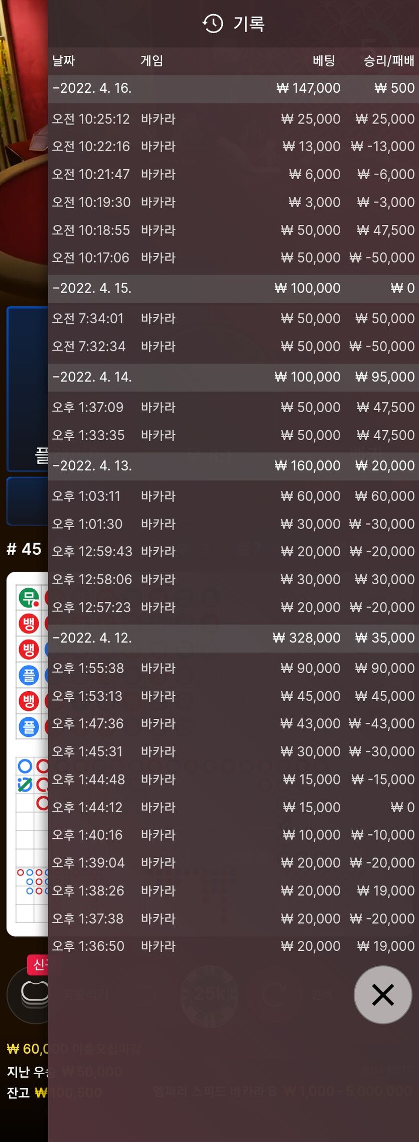에볼(0)