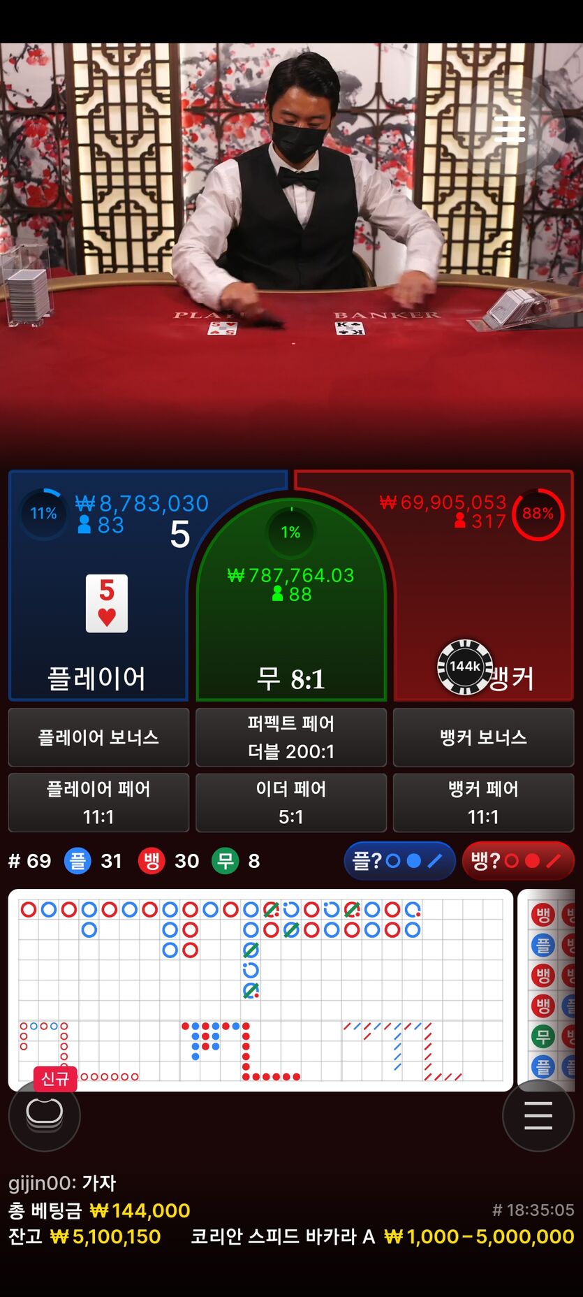 뱃위즈 새벽 14연타 마감합니다 사대넘맞는듯(1)