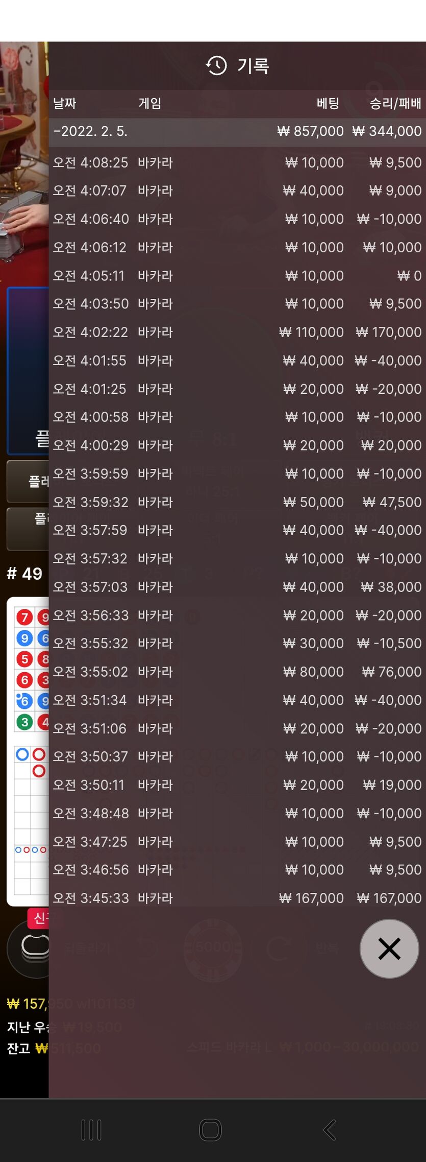 에볼(0)