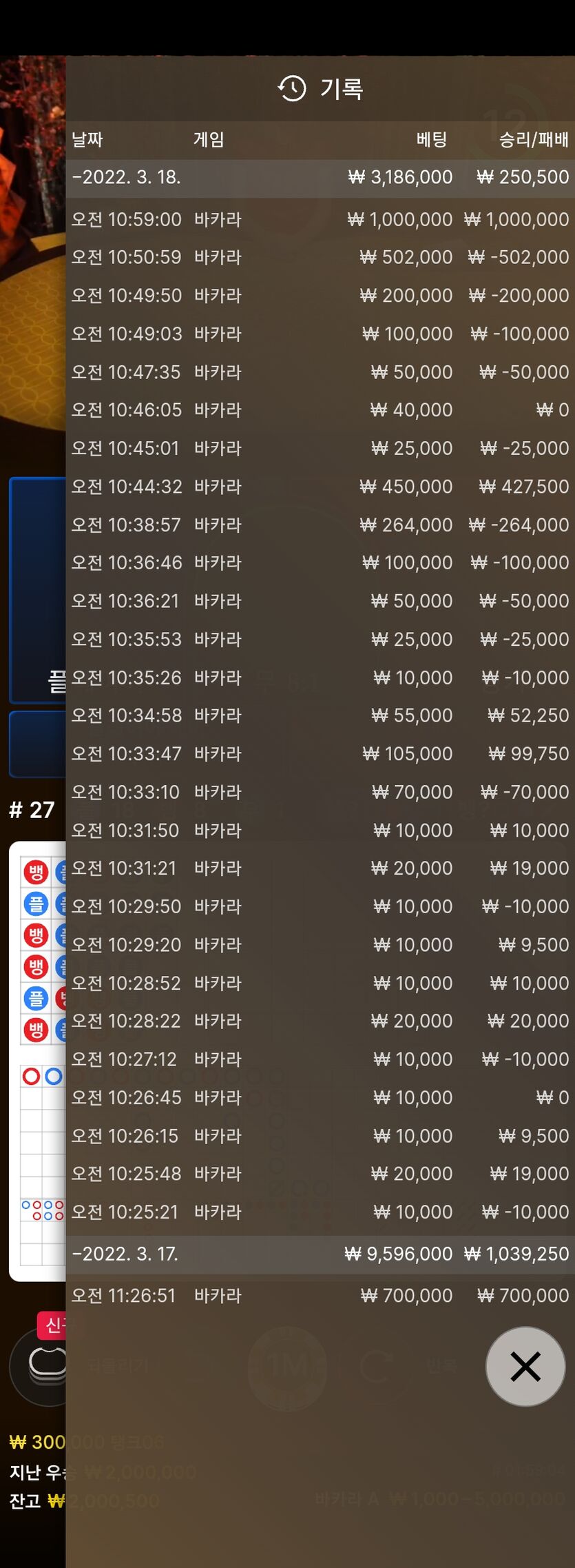 에볼(0)