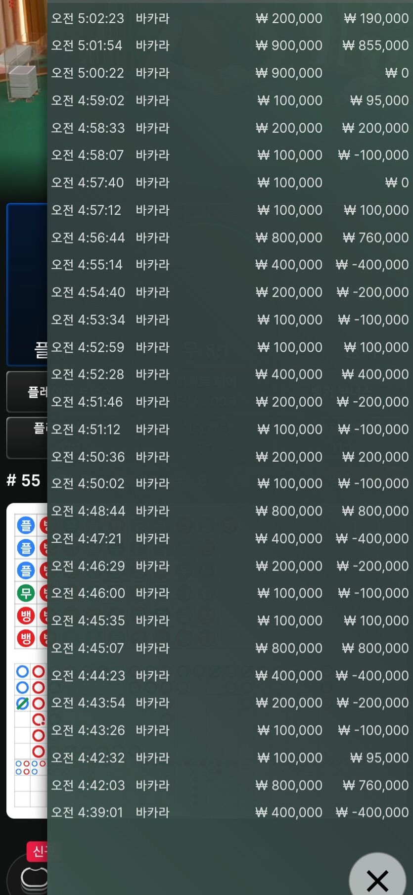 케이카 2차(0)