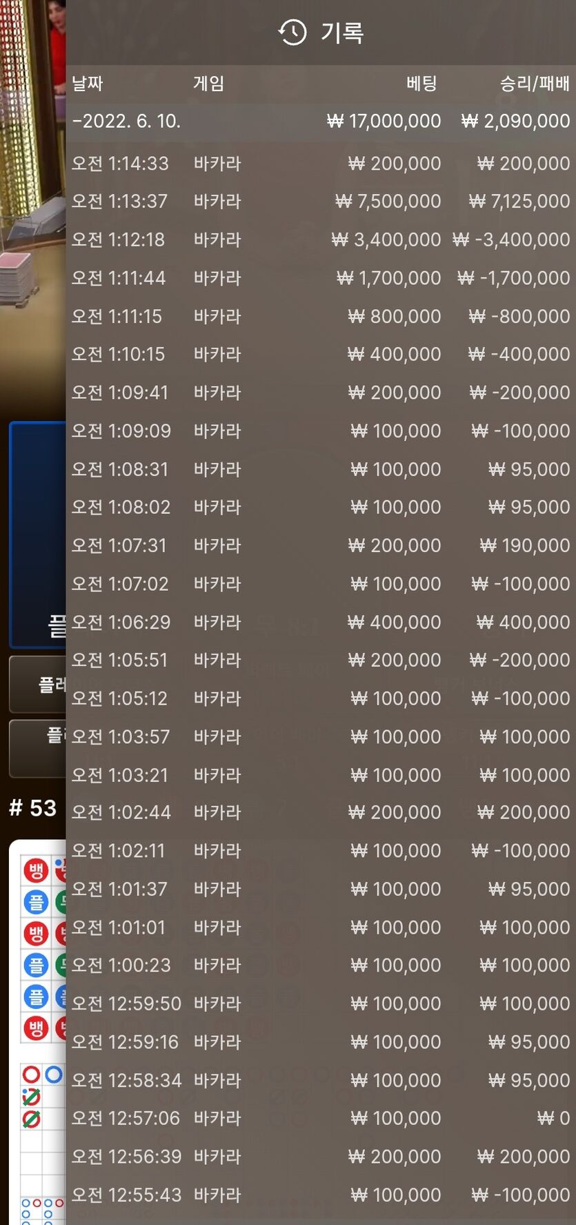 케이카(0)