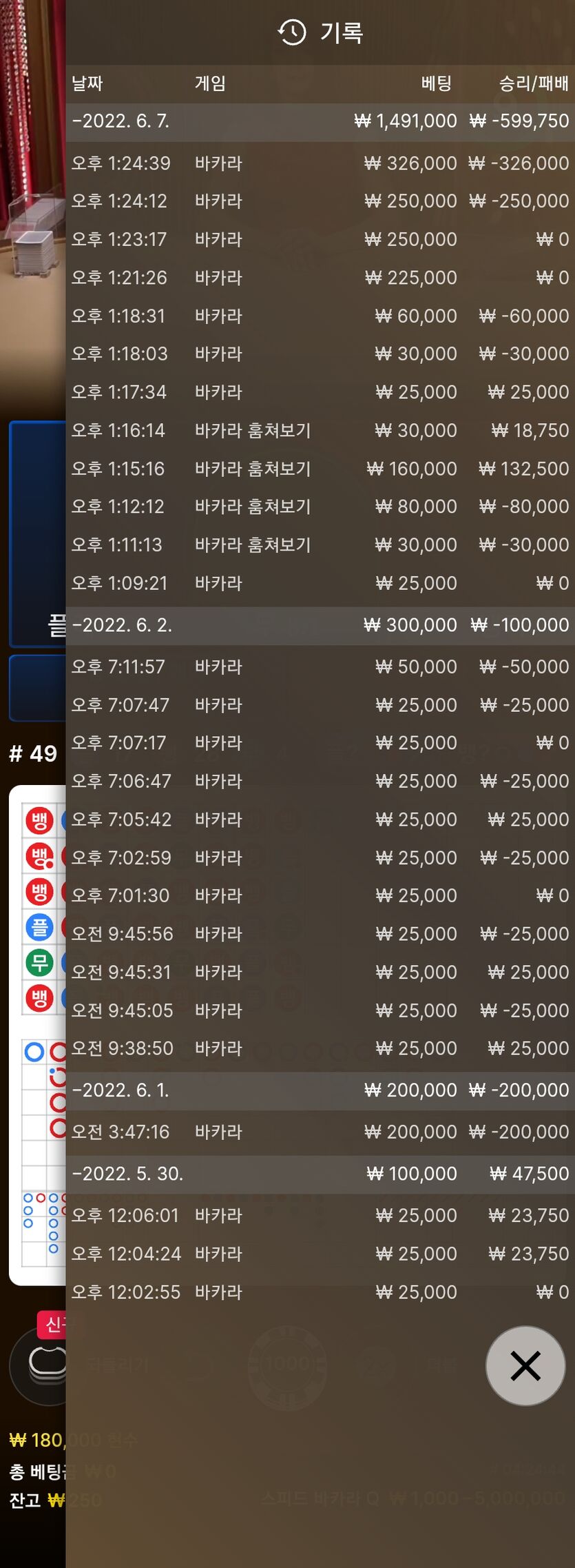 에볼(0)