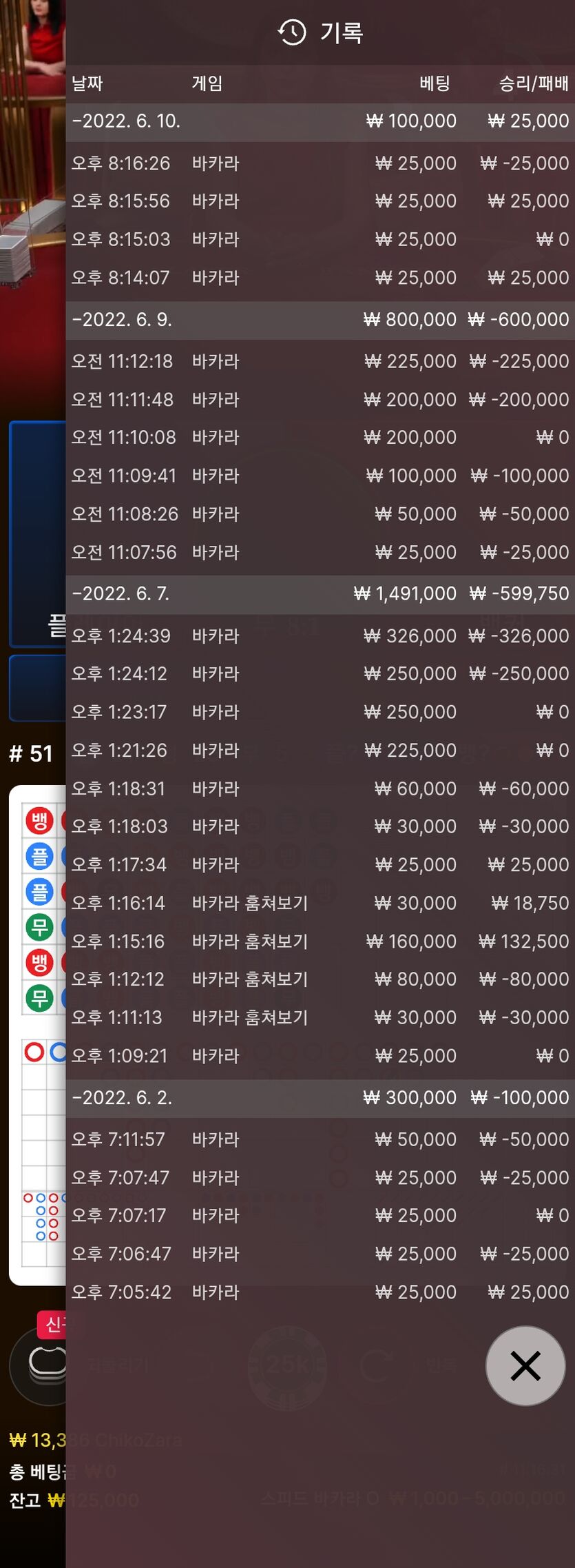 에볼 후기(0)