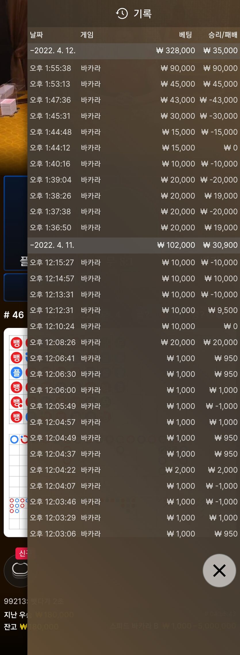 에볼(0)