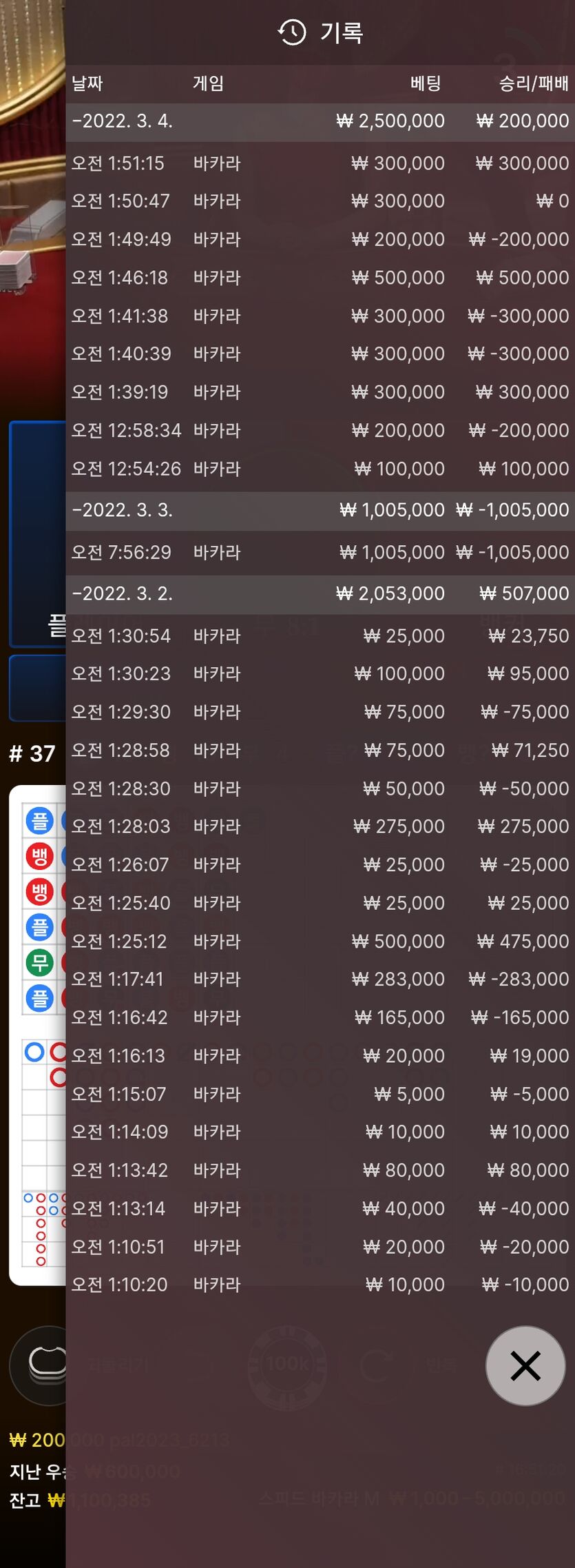 FM 2차(0)