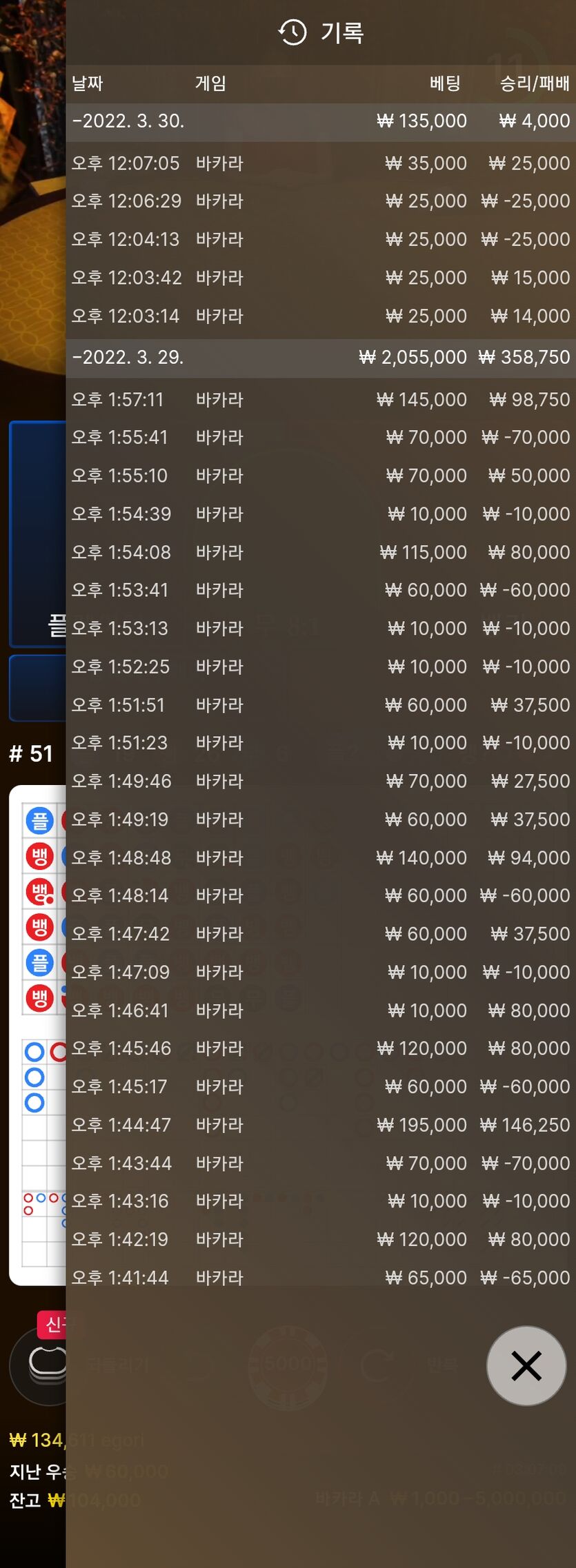 에볼(0)