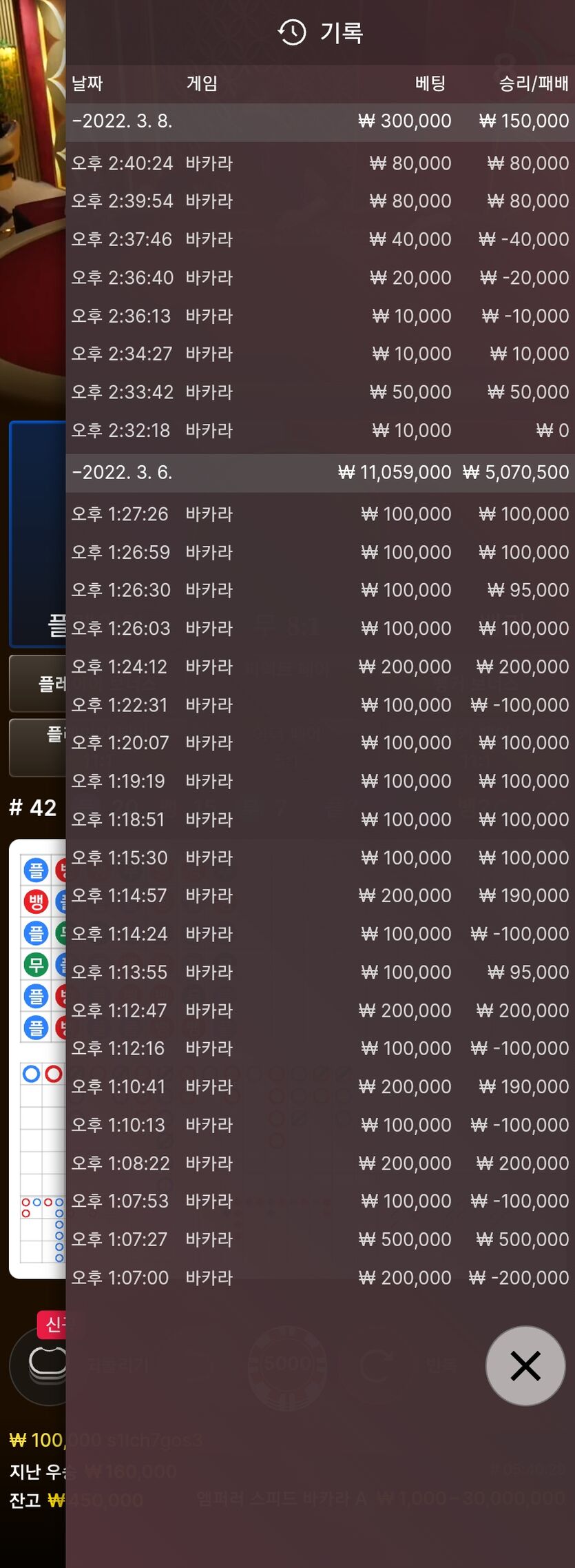 에볼(0)