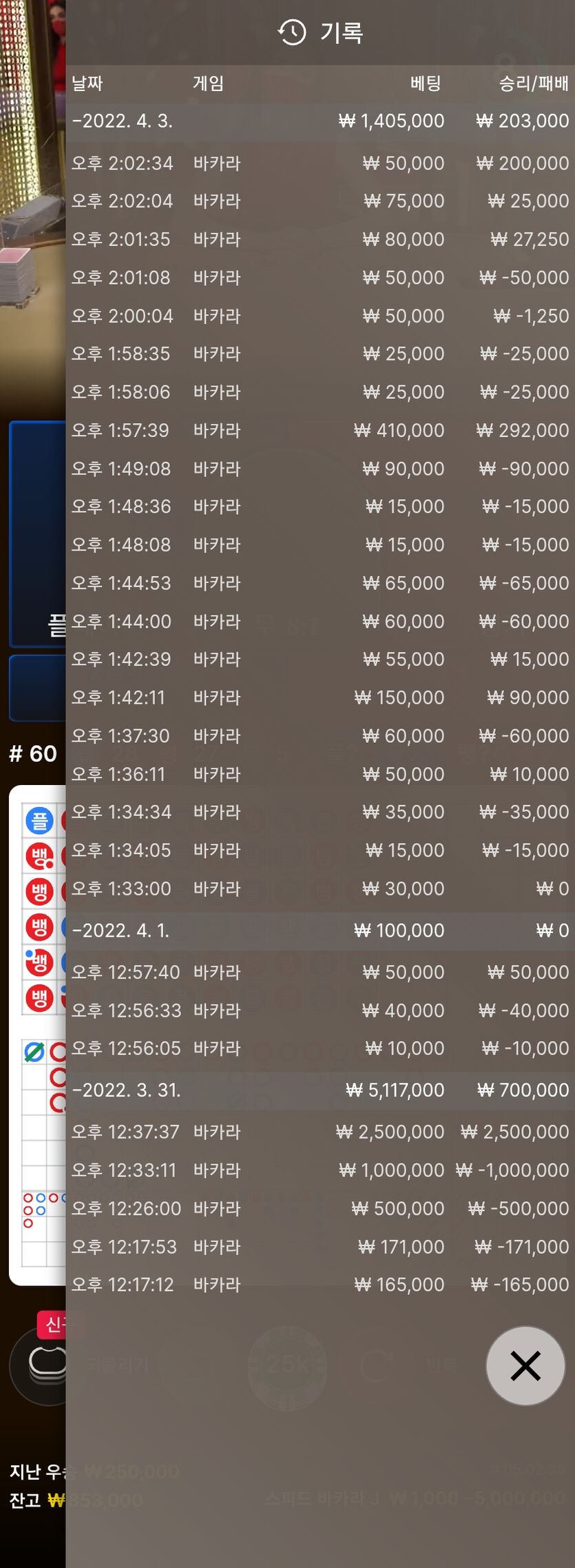에볼(0)