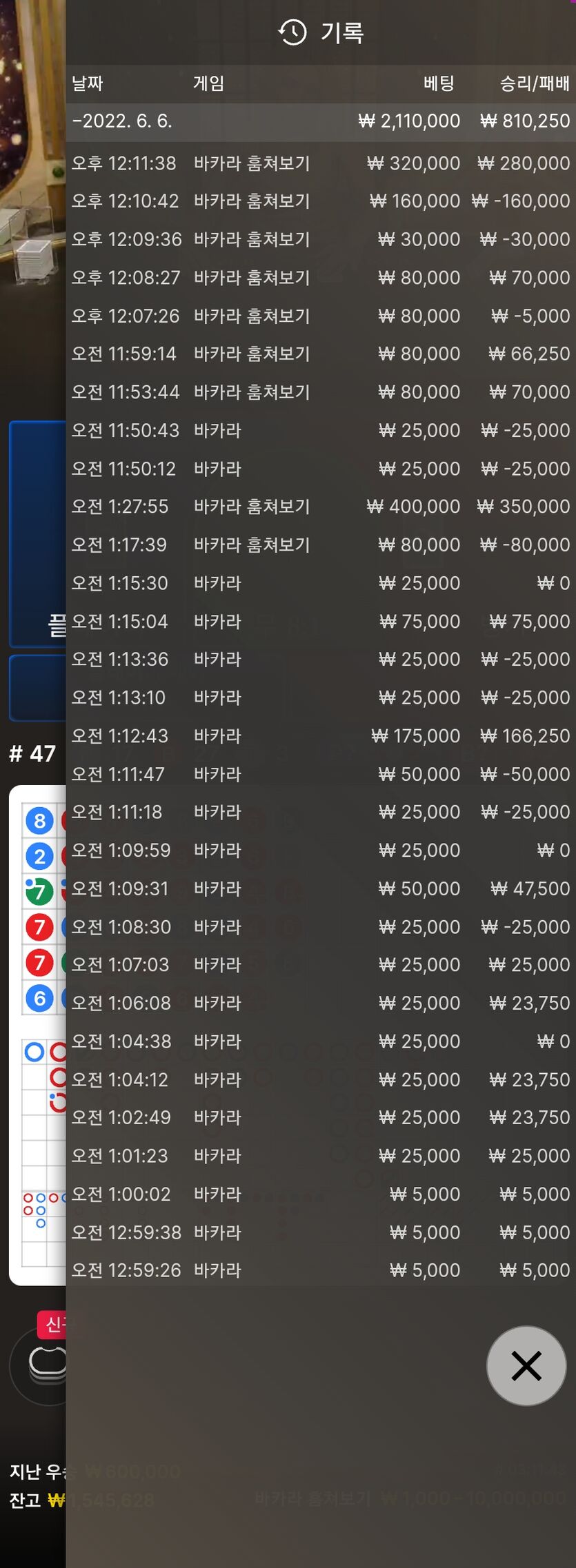 에볼(0)