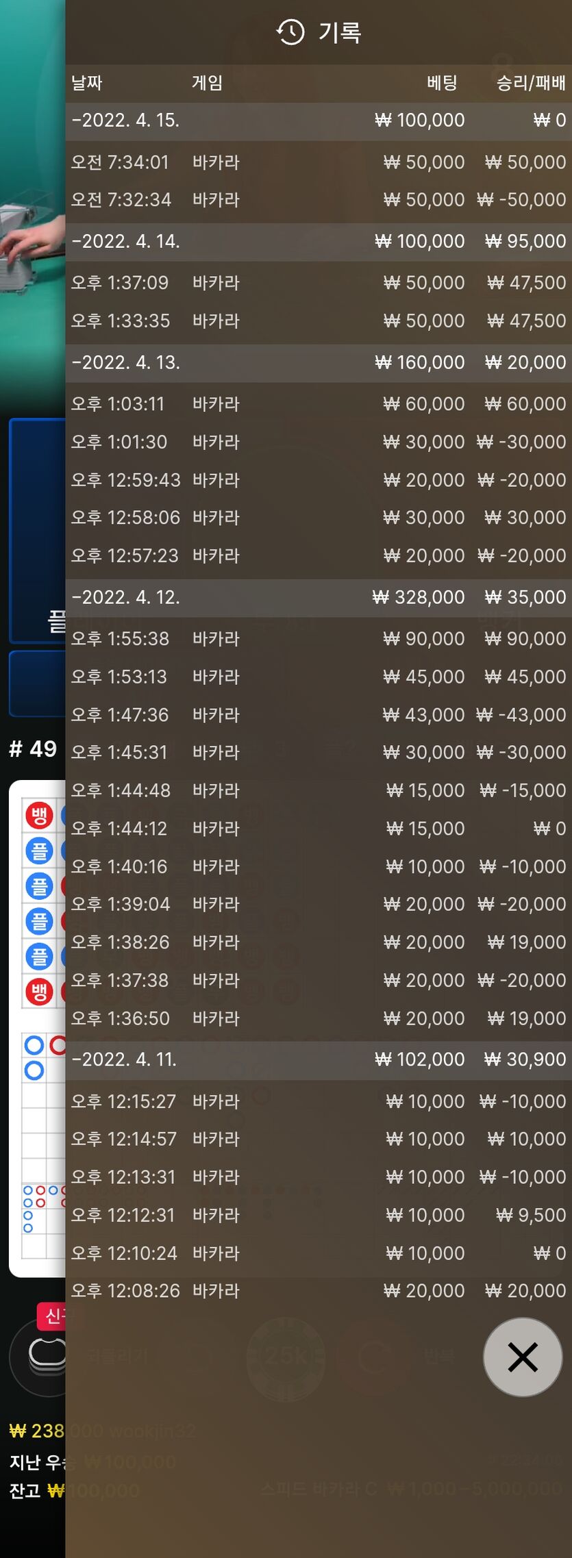 에볼(0)