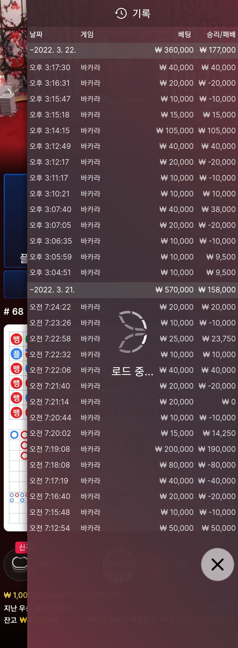 에볼(0)