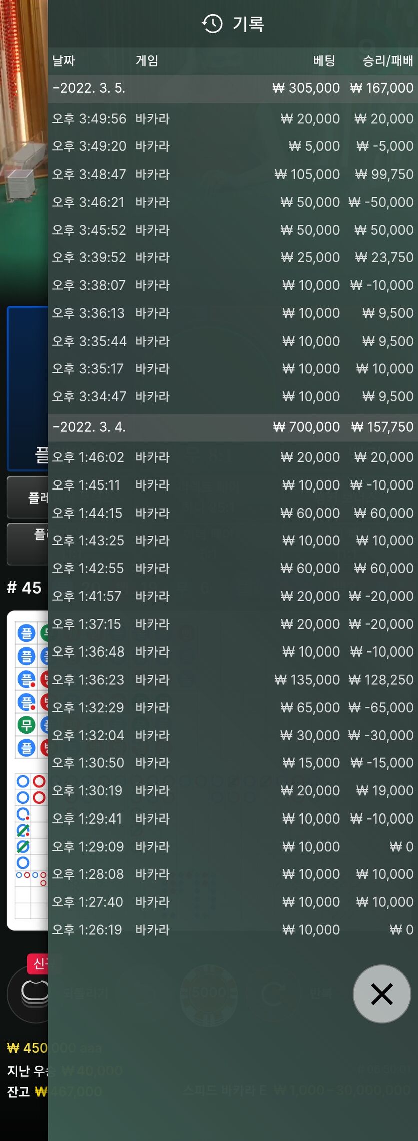 에볼(0)