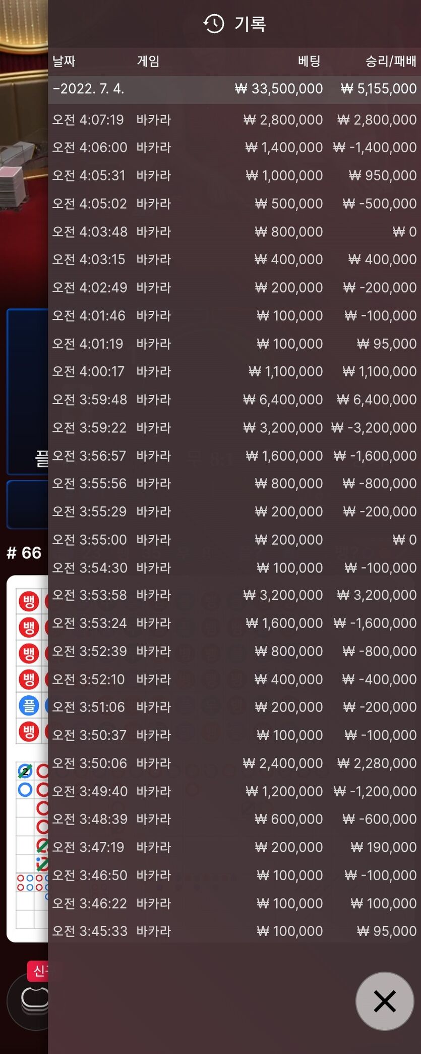 케이카(0)