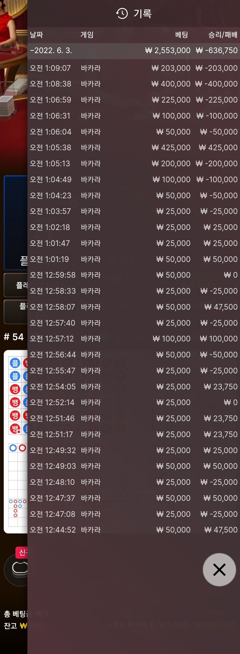 에볼(0)