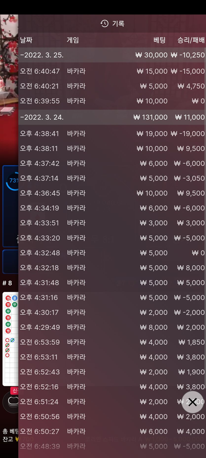 벳앤드 후기(0)