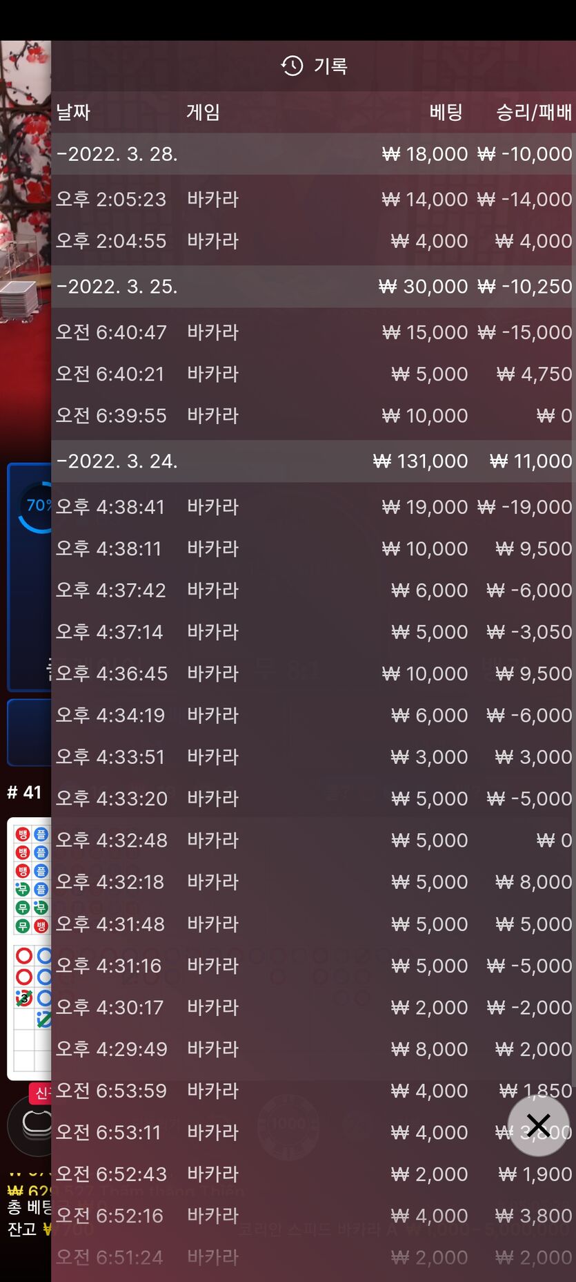 벳엔드 후기(0)