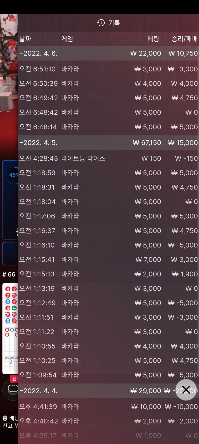 벳엔드 후기(0)