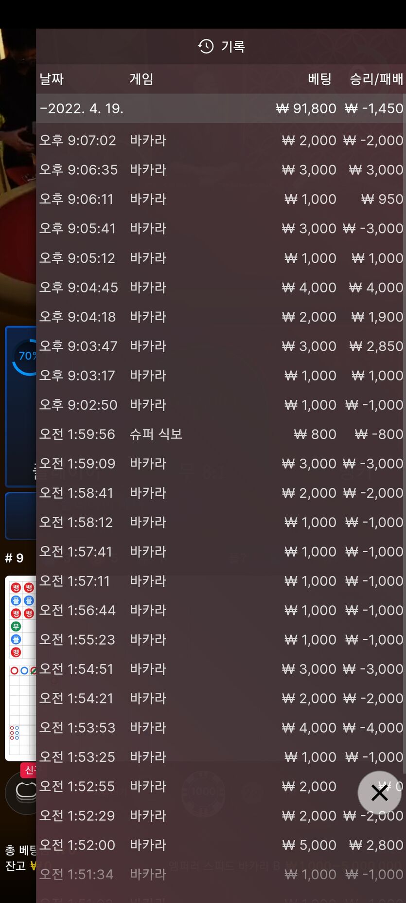 벳엔드 후기(0)