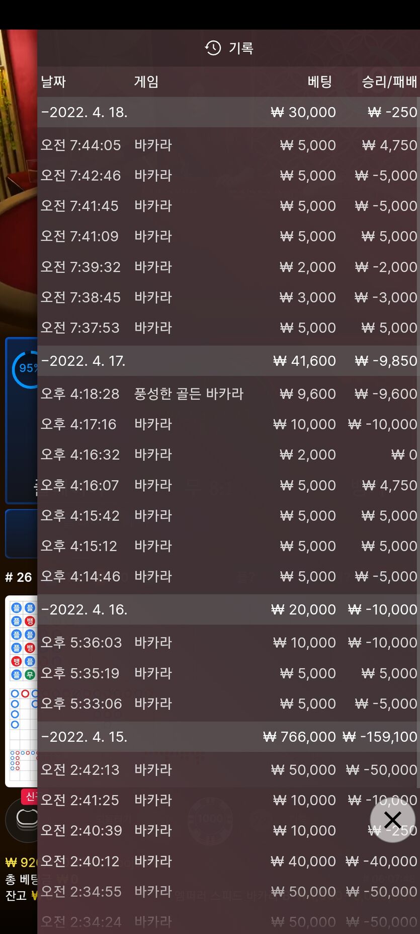 벳엔드 후기(0)