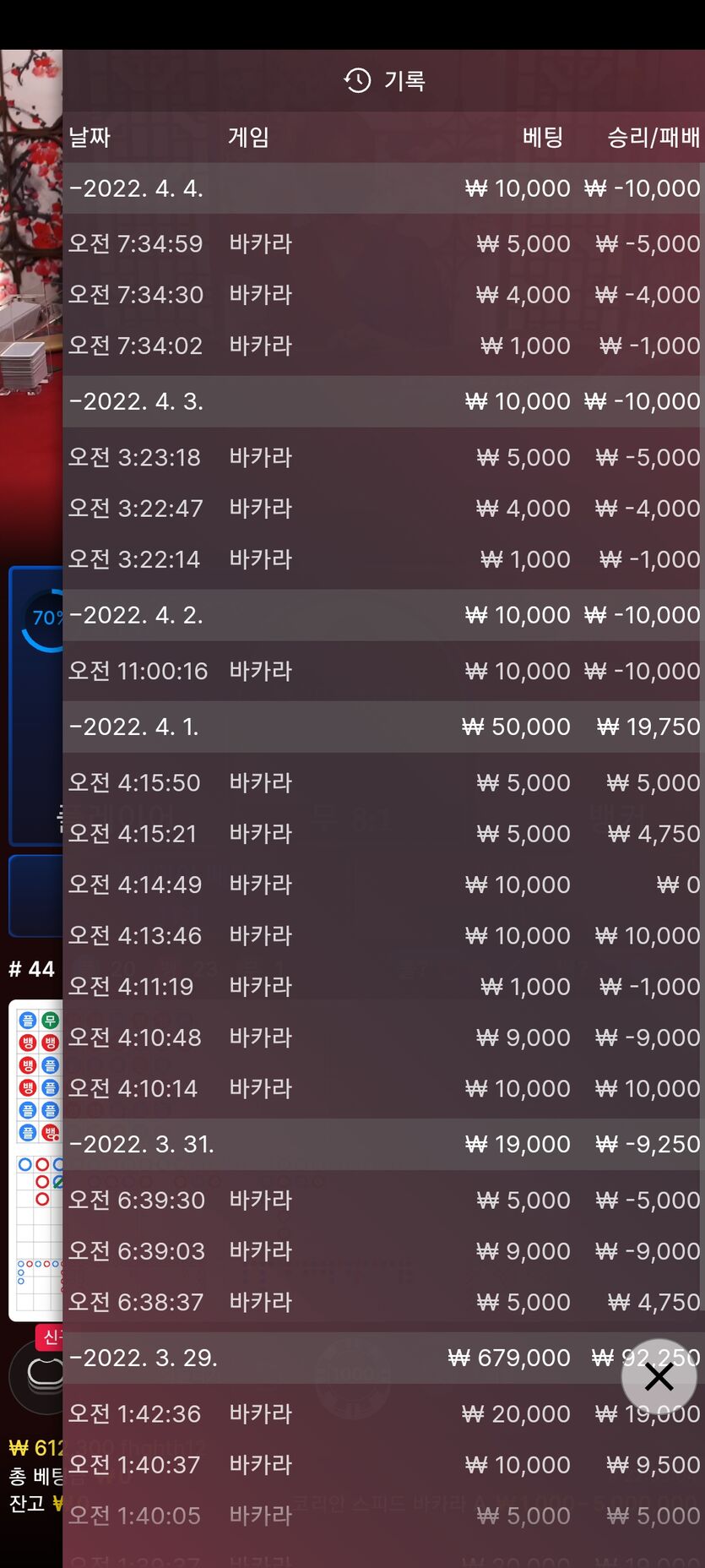 벳엔드 후기(0)